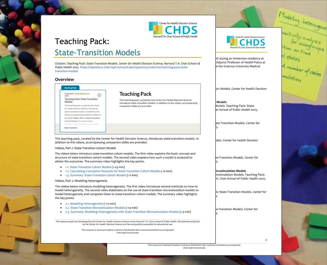 Word Document screenshots of teaching collection annotated bibliography. In backgroud, a screenshot of brightly colored markers and papers from teaching videos in the collection.